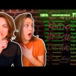 A person using a laptop to complete a kink test for personal insight