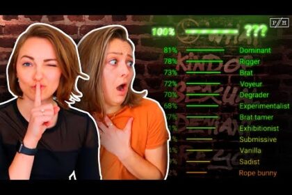 A person using a laptop to complete a kink test for personal insight