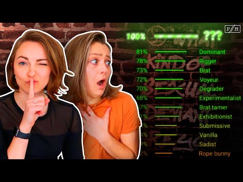 A person using a laptop to complete a kink test for personal insight